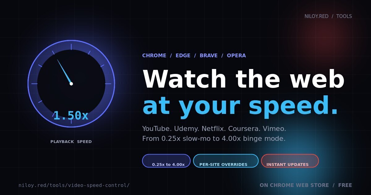 Video Speed Controller Pro — Speed Up YouTube, Netflix, Udemy & Any ...